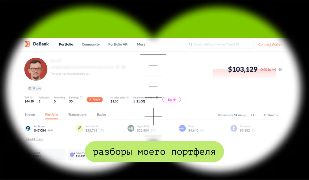 Публикую разборы моего личного портфеля на $100k