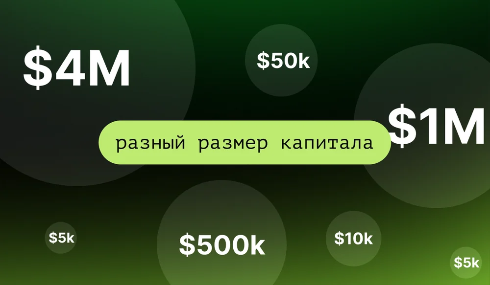 В Сообществе состоят участники с капиталом $4М, $1М, $500k+, так и люди с капиталом $10-50к
