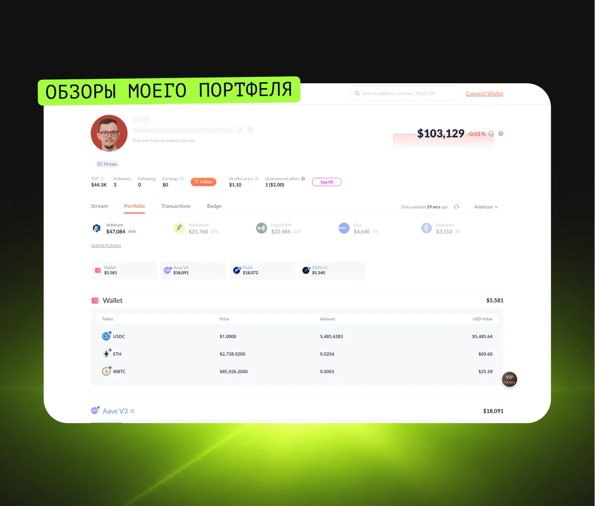 Обзор моего портфеля на $100k