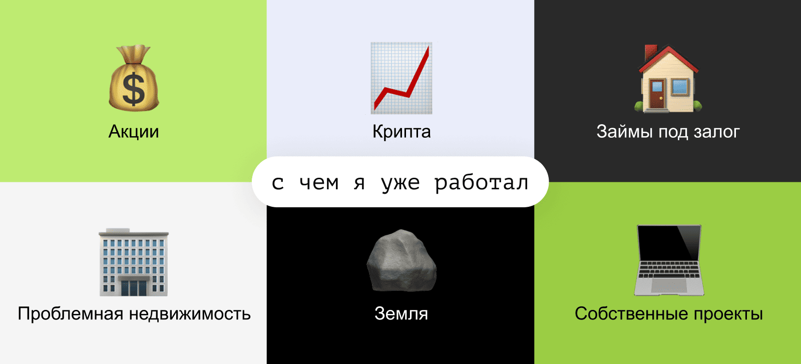 С чем я уже работал: акции, крипта, займы под залог, проблемная недвижимость, земля, собственные проекты